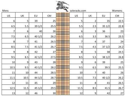 burberry shoe size guide|burberry shoe size conversion.